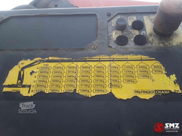 Zona de carga descubierta Volvo FM 380 palfinger pk 29002-6
