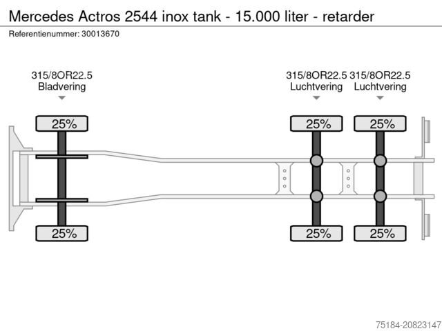 Tanker Mercedes Actros 2544 inox tank - 15.000 liter - retarder