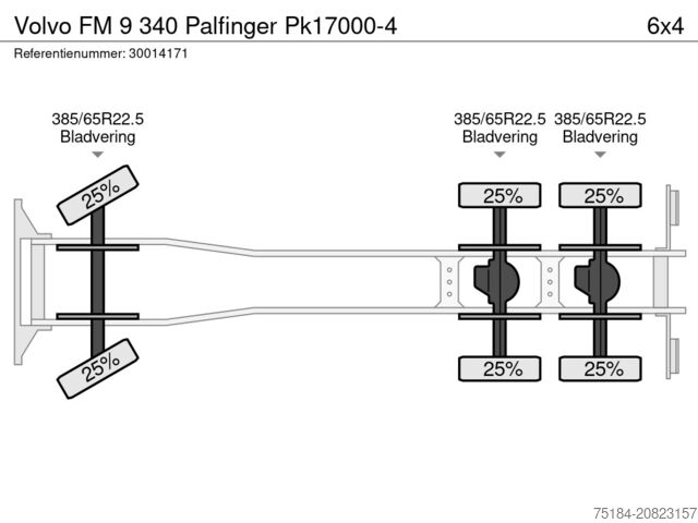 قلابة مع رافعة Volvo FM 9 340 Palfinger Pk17000-4