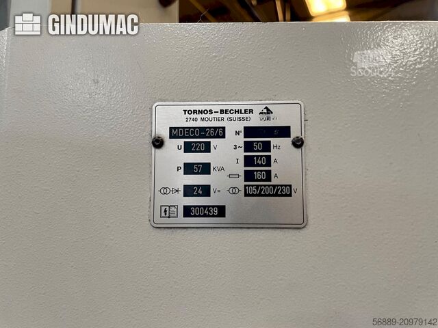 Scandicar Spa Scandicar Spa Scandicar Spa