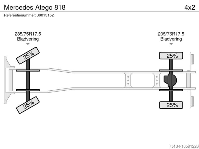Caja cerrada Mercedes-Benz Atego 818