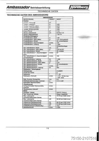Drugo  Siebanlage NORDBERG R207 Ambassador - Nr.: 369
