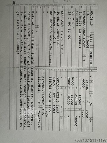 Otevřený návěs s plachtou Schmitz Cargobull Coil