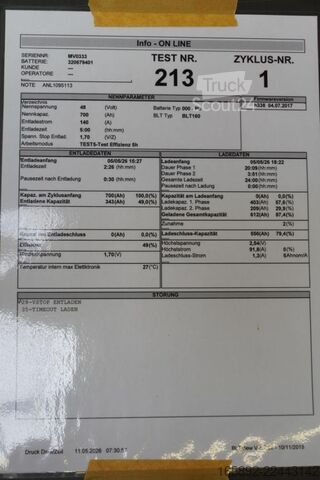 батерия за мотокар GRUMA 48 Volt 5 PzS 700 Ah