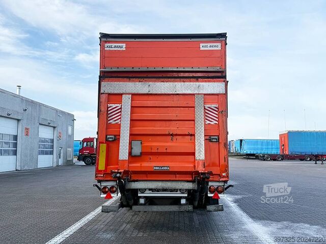 Bâches coulissantes Kel-Berg City curtain / City-Plane / City gardin