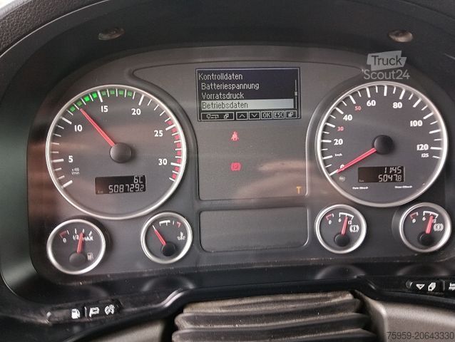 Standard nyergesvontató MAN TGS 18:480 EEV EURO5 BLS LX PRITARDER HYDRODRIVE