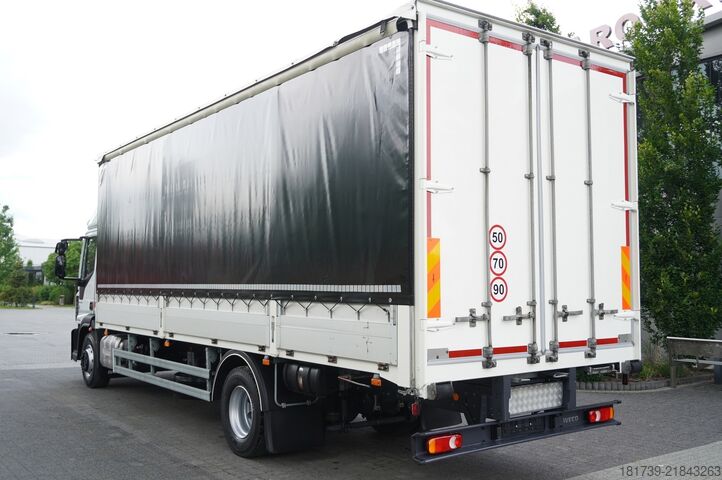 Штора с бортами Iveco Eurocargo 160-280 GLOB E6 Burtofir