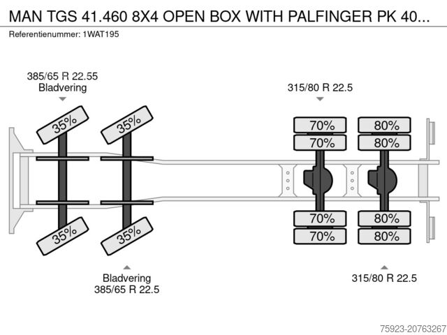 Vrachtwagen met kraan MAN TGS 41.460 8X4 OPEN BOX WITH PALFINGER PK 40002...