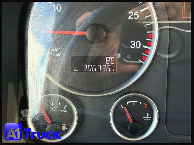 Camion caisson MAN TGL 12.250 BL LBW E6 Automatik