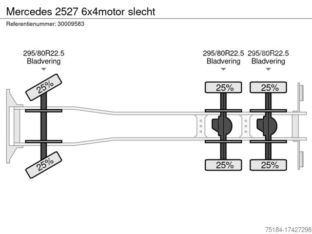 Chasis cabina Mercedes-Benz 2527 6x4motor slecht
