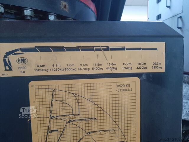 Drawbar trailer Kran HMF Dunst HMF 8520-K8 Fly Jib 1200K4