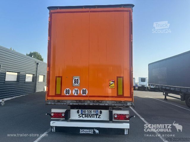 IVECO Austria Ges.m.b.H IVECO Austria Ges.m.b.H IVECO Austria Ges.m.b.H