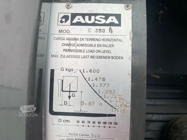 Rough Terrain Forklifts Ausa C350HX4