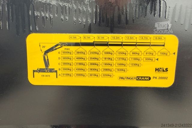 Macara montată pe camion VOLVO FH-500 6x2 PK20002-6