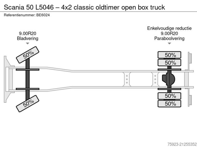 Платформа за зареждане Scania 50 L5046 – 4x2 classic oldtimer open box truck