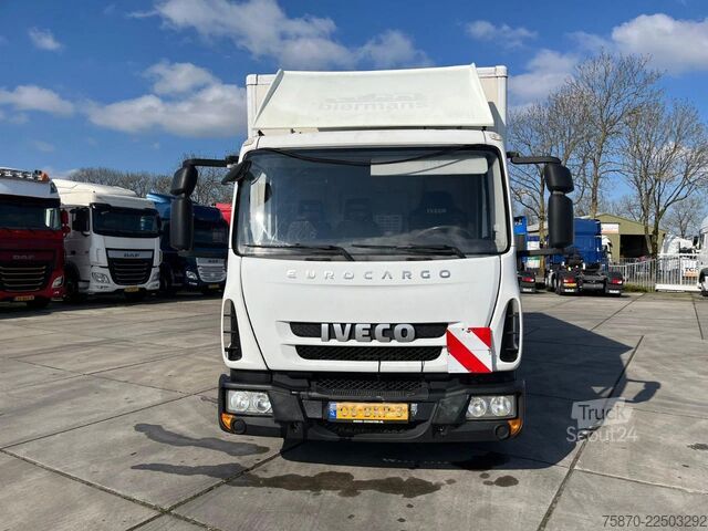  Iveco EuroCargo 75 E21 MANUAL