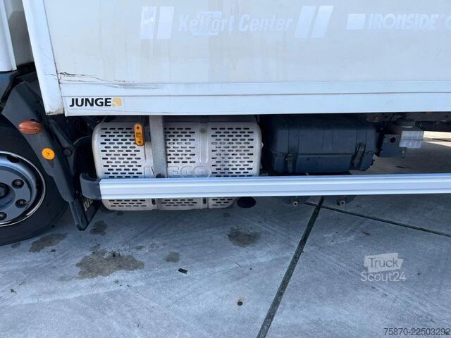 Lagaminas Iveco EuroCargo 75 E21 MANUAL
