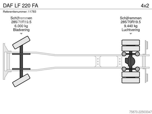 Chladírenská/mrazírenská přeprava DAF LF 220 FA