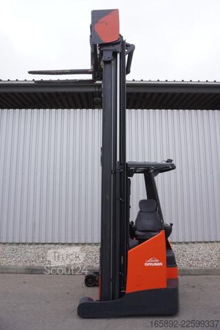 річтра́к Linde R 17 X 116-03