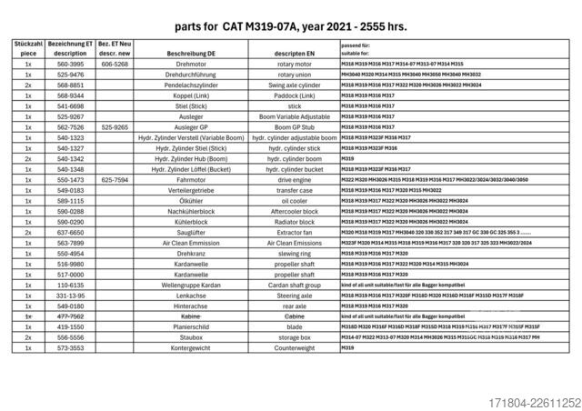 Mobiele graafmachine Caterpillar parts from CAT M319-07A year 2021