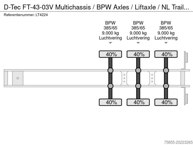 Containertransport D-Tec FT-43-03V Multichassis / BPW Axles / Liftaxle /...