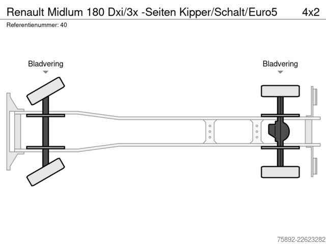 3 oldalú billenő Renault Midlum 180 Dxi/3x -Seiten Kipper/Schalt/Euro5