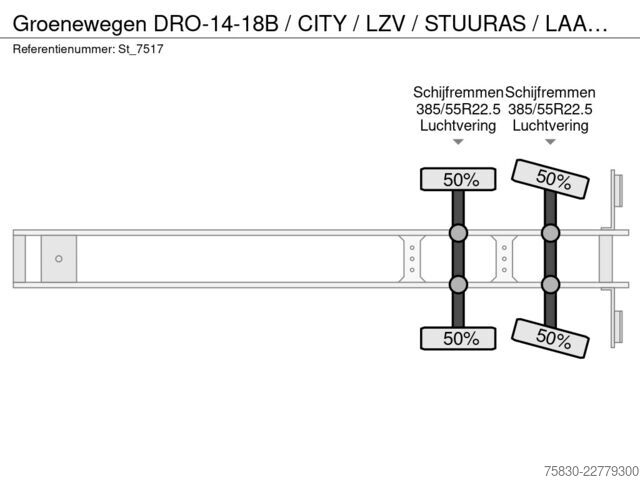 Bâches coulissantes Groenewegen DRO-14-18B / CITY / LZV / STUURAS / LAADKLEP / ...