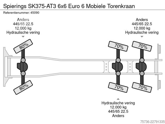 Vrachtwagen met kraan Spierings SK375-AT3 6x6 Euro 6 Mobiele Torenkraan