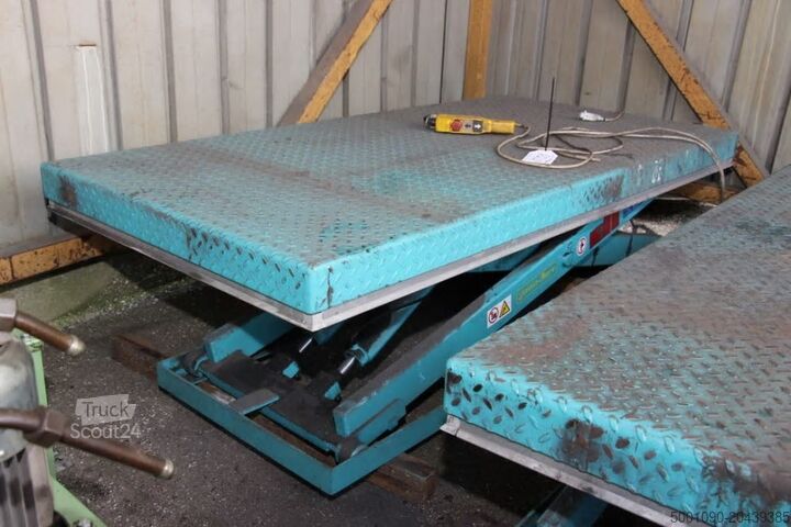 OVIP srl OVIP srl OVIP srl