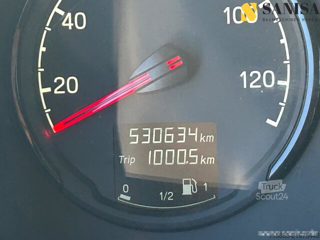 Schmidt Kommunalfahrzeuge GmbH Schmidt Kommunalfahrzeuge GmbH Schmidt Kommunalfahrzeuge GmbH