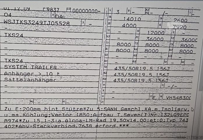 Trailer Point GmbH Trailer Point GmbH Trailer Point GmbH