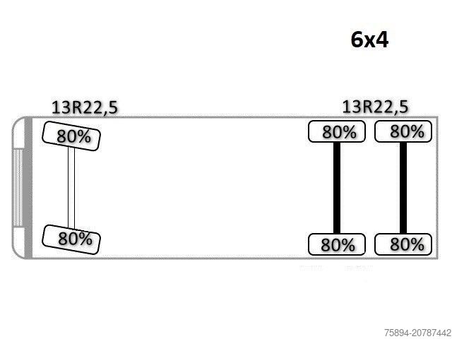 Kamyon üzerine monteli vinç MAN TGS 26.400 * HIAB 144 B - 3 HIDUO + FUNK * 6x4
