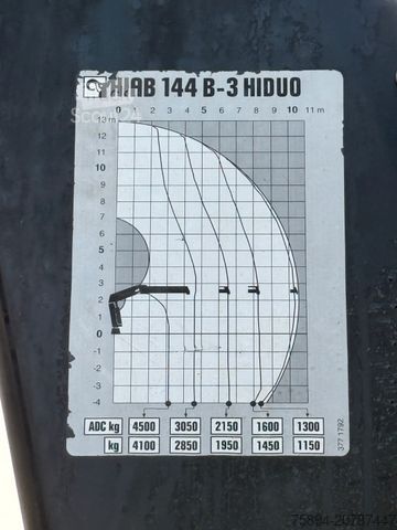 Damperli kamyon MAN TGS 26.400 * HIAB 144 B - 3 HIDUO + FUNK * 6x4