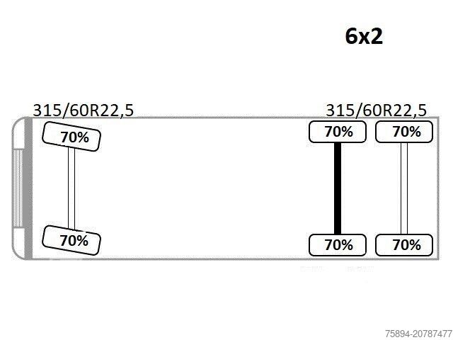 Gru montata su autocarro VOLVO FM 410 * PK 26002 - EH D / FUNK* TOPZUSTAND