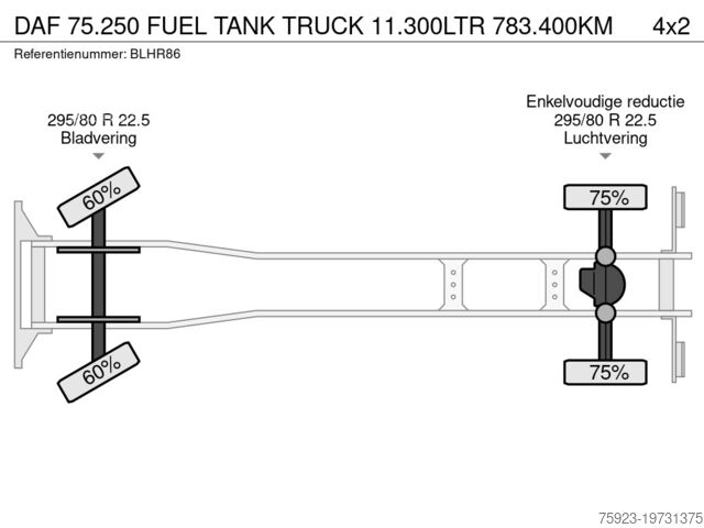 Camion cisternă DAF 75.250 FUEL TANK TRUCK 11.300LTR 783.400KM
