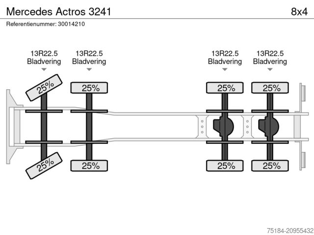 Læsseplatform Mercedes Actros 3241 Palfinger Pk23500 5ext - remote 2 f...