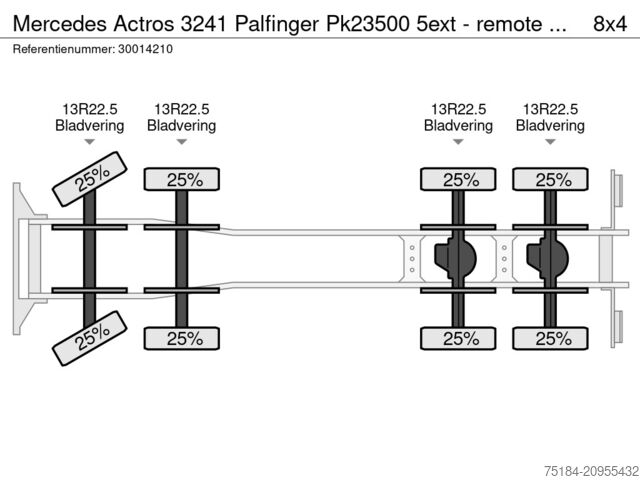 Læsseplatform Mercedes Actros 3241 Palfinger Pk23500 5ext - remote 2 f...