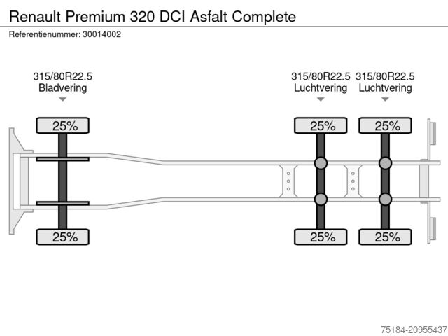 Renault Premium 320 DCI Asfalt Komplet Renault Premium 320 DCI Asfalt Complete