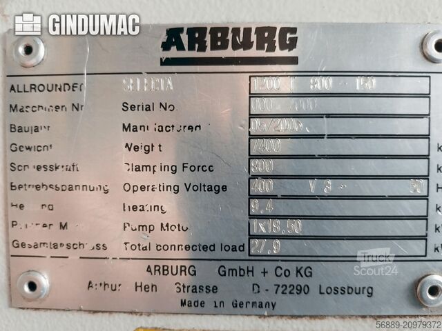 De Jong Trucks & Trailers B.V. De Jong Trucks & Trailers B.V. De Jong Trucks & Trailers B.V.