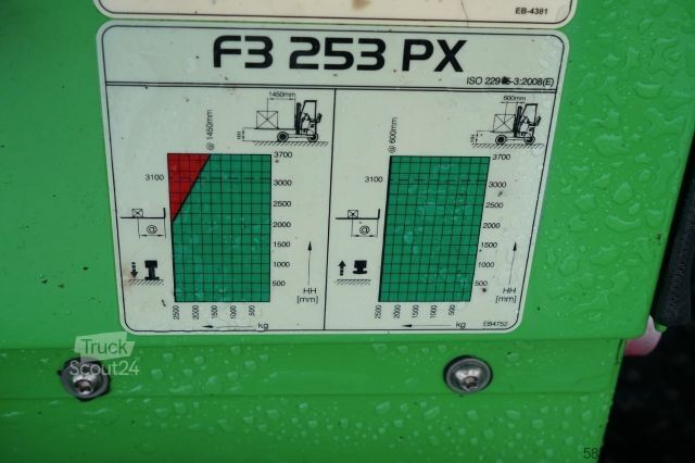Containerstapelaar PALFINGER F3-253PX / Podwieszany pod naczep? - przyczep? /