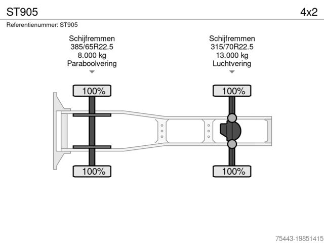 Standard-SZM DAF XG 530 FT - ST905 - TraXon – MX Engine brake - ...