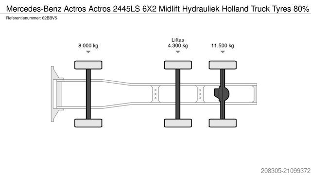 Standard trækkerunit MERCEDES-BENZ Actros 2445LS 6X2 Midlift Hydrauliek Holland Tru