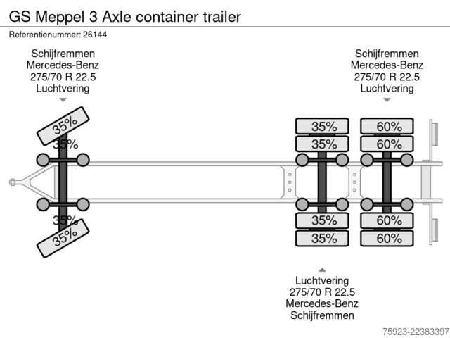 GS Meppel 3 Axle container trailer