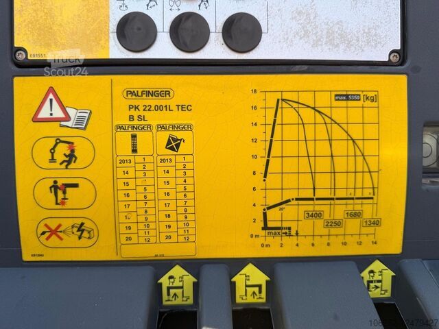 Iekraušanas platforma Volvo FMX 420 8X4 + PALFINGER PK22.001 L TEC (17m!) +...