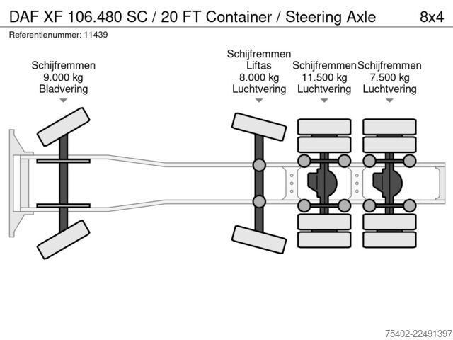 Standard-SZM DAF XF 480 H4KN3 / SC / 8x2 / 20FT Container chassi...