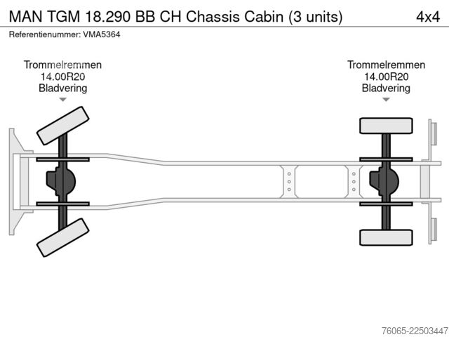 Chassis met cabine MAN TGM 18.290 BB CH Chassis Cabin (3 units)
