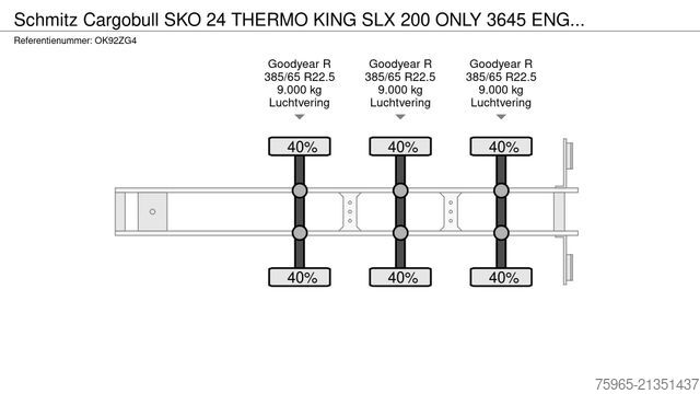 Semi-reboque frigorífico SCHMITZ CARGOBULL SKO 24 THERMO KING SLX 200 ONLY 3645 ENGINE HOUR