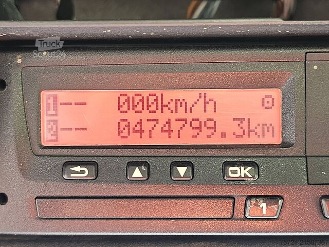 Стандарт-СЗМ M.A.N. 18.430 TGS