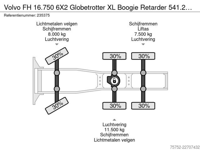 Standaard-SZM Volvo FH 16.750 6X2 Globetrotter XL Boogie Retarder 5...