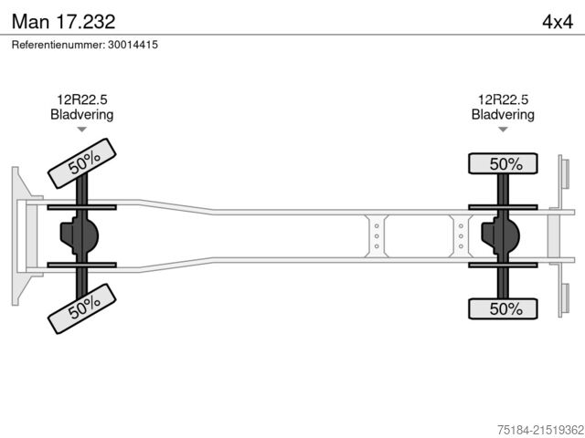 Kipper met kraan Man 17.232